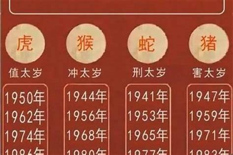 蛇生肖年份